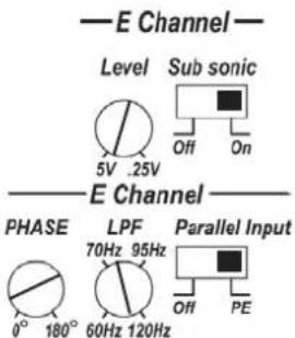 DLS CA23 - Filter settings E Channel - 1