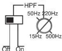 DLS CA23 - NOTE! - 1