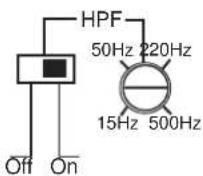 DLS CA23 - Speaker wiring CA 41 - 8