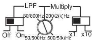 DLS CA23 - Low Pass Filter - 6