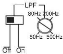 DLS CA23 - Low Pass Filter - 1