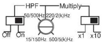 DLS CA23 - Speaker wiring CA 41 - 3