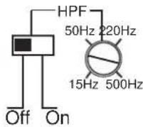 DLS CA23 - High Pass Filter / Subsonic filter - 1