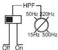 DLS CA23 - Speaker wiring CA 41 - 3