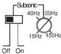 DLS CA23 - Speaker wiring CA 22 & CA23 - 3