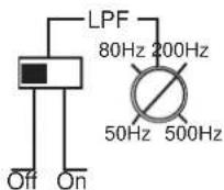 DLS CA23 - Speaker wiring CA 51 - 6