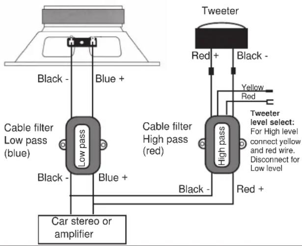 DLS 224 - Filter installation and connection of coaxial speakers 962 and 428 - 2