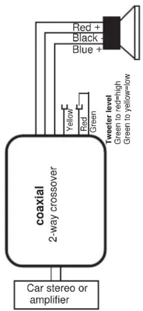DLS 224 - Filter installation and connection of coaxial speakers 962 and 428 - 1