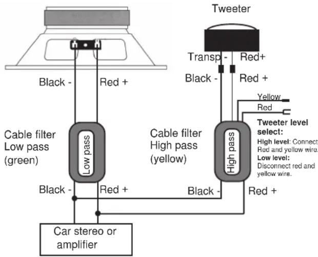 DLS 224 - Filter installation and connection of coaxial speakers 962 and 428 - 4