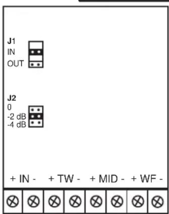 DLS 224 - TWEETER LEVEL SELECT, JUMPER J2: - 3