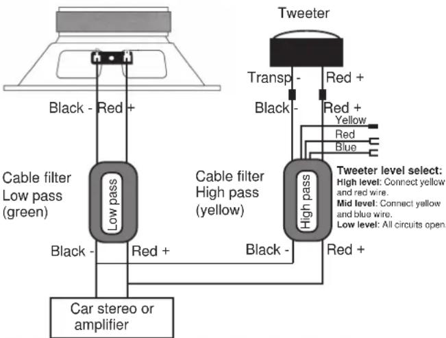 DLS 224 - Filter installation and connection of coaxial speakers 962 and 428 - 3