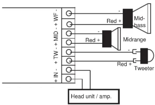 DLS 224 - TWEETER LEVEL SELECT, JUMPER J2: - 2