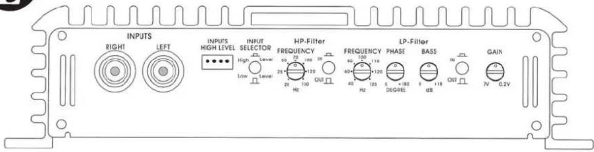 DLS Reference RA20 - Power Light / Protect light - 4