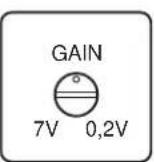 DLS Reference RA20 - Input Level control - 1