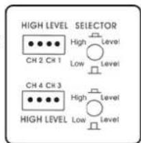 DLS RA40 - When using High Level input: - 1