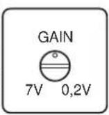 DLS RA40 - Input Level control - 1