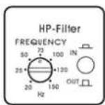 DLS RA40 - Filter settings channel 1, 2, 3 & 4 - 1