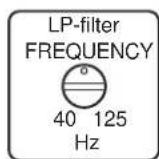 DLS RA10 - Low Pass Filter - 1