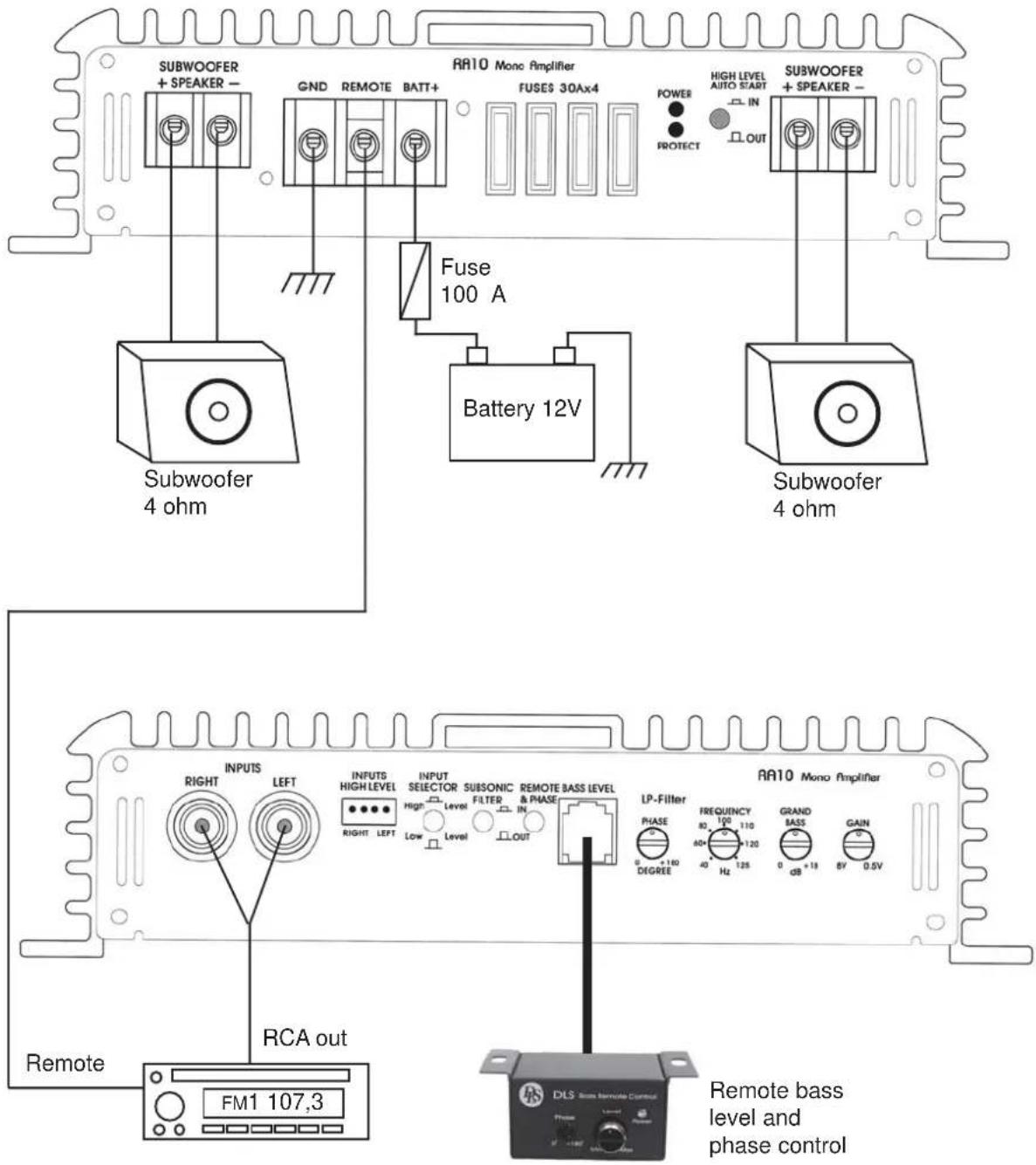 DLS RA10 - NOTE! - 1