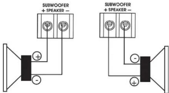DLS RA10 - Speaker wiring RA10 - 2
