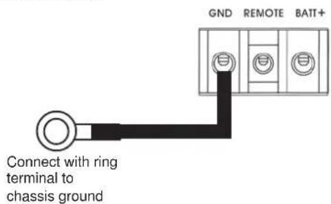 DLS RA10 - Ground Terminal ( GND ) - 1