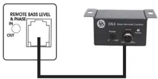 DLS RA10 - Remote bass level and phase control box - 1