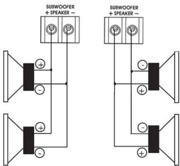 DLS RA10 - Speaker wiring RA10 - 4