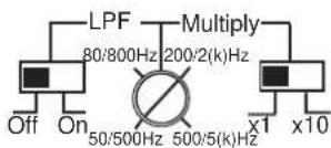 DLS CA31 - Speaker wiring CA 51 - 4
