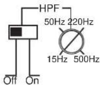 DLS CA31 - Speaker wiring CA 22 & CA23 - 2