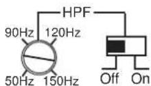 DLS CA31 - Speaker wiring CA 31 - 2
