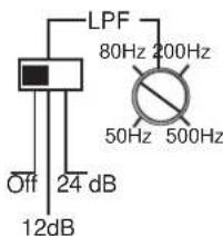 DLS CA31 - Low Pass Filter - 2