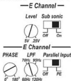 DLS CA31 - Low Pass Filter - 9