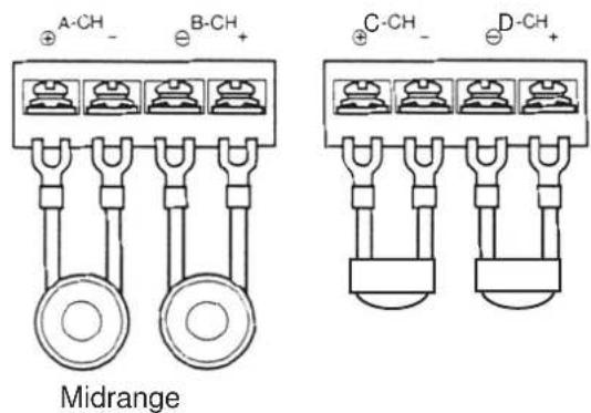 DLS CA31 - Speaker wiring CA 41 - 1