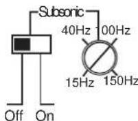 DLS CA31 - Speaker wiring CA 22 & CA23 - 3