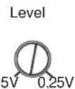 DLS CA31 - Input Level control - 1