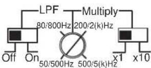 DLS CA31 - Speaker wiring CA 41 - 4