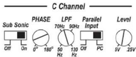 DLS CA31 - Low Pass Filter - 8