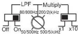 DLS CA31 - Speaker wiring CA 41 - 9