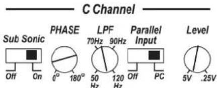 DLS CA31 - Filter settings channel C - 1