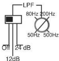DLS CA31 - CA22 CA23 - 2