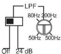 DLS CA12 - Low Pass Filter - 1