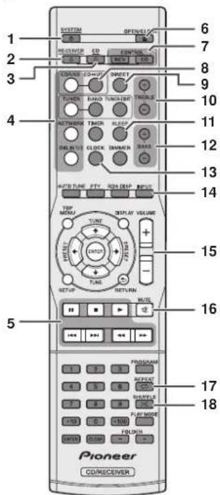 1 2 3 4 5 6 7 8 9 10 11 12 13 14 15 16 17 18 Pioneer CD/RECEIVER
