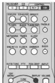 RECEIVER CD CONTROL COUNTER CHQUIPER DIRECT TUMPI BASIC TURKEY TRAVEL NETWORK TIMER SLEEP DIGIN 1/2 CLOCK SHROOM RASS AUTO-TUBE PTV RGB DRIP INPUT TOP MENU DISPLAY VOLUME TUM