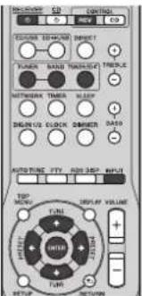 CONTROL OFF: 100% OFF RUNS RANGE THURS TURS METHNICUM TIMES DRUMING AVOCING AUTO-TONE FTY ADD TARGET INPUT TOP MOV TAIN DISPLAY VOLUME INPUT TAIN OUTPUT RETURN