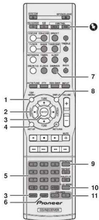 SYSTEM OPEN/LOME RECEIVER CD CONTROL 1 2 3 4 5 6 7 8 9 Pioneer CD/RECEIVER 1 2 3 4 5 6 TUNER TUNER (INT) TUNER (TUNER) TUNER (TUNER) TUNER (TUNER) TUNER (TUNER) TUNER (TUNER) TUNER (TUNER) TUNER (TUNER) TUNER (TUNER) TUNER (TUNER) TUNER (TUNER) TUNER (TUNER) TUNER (TUNER) TUNER (TUNER) TUNEN TUNEN TUNEN TUNEN TUNEN TUNEN TUNEN TUNEN TUNEN TUNEN TUNEN TUNEN TUNEN TUNEN TUNEN TUNEN TUNEN TUNEN TUNEN TUNEN TUNEN TUNEN TUNEN TUNEN TUNEN TUNEN
