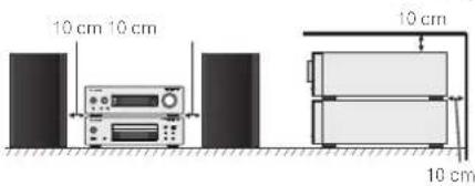 10 cm 10 cm 10 cm 10 cm