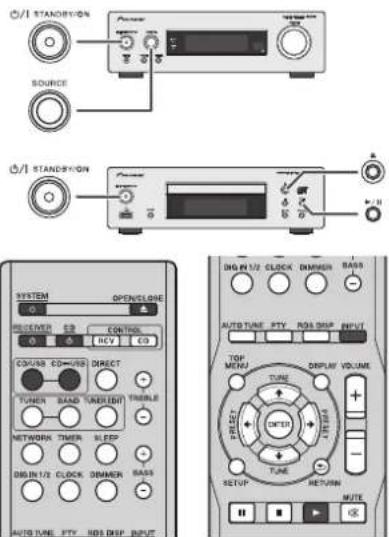I STANDSYON SOURCE I STANDSYON SYSTEM OPEN/CLONE RESEVER EB CONTROL HCV CD COM/SS COM/USB DIRECT TUMER BASD TURIS/INT TRIMBER NETWORK TIMER SLEEP DRIN 1/2 CLOCK DIMMER BASS AUTO TUNE PTY RDS DRIP INPUT DRIN 1/2 CLOCK DIMMER BASS AUTO TUNE PTY RDS DRIP INPUT TOP MENU TUBE DISPLAY VOLUME RESET TUBE RETURN MUTE