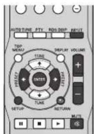 AUTO TUNE PTY RED DRIP INPUT TOP MENU 1000 DISPLAY VOLUME + - INTERT TUNE RETURN SETUP M/S