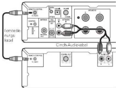 Remote CONTROL 16.2 PUN CONTROL MANTINIA R.Q. 3.000 OUTPUT CONTROL OUT Cinch Audiolabel CINCH OUTPUT CONTROL OUT 16.2 PUN 16.2 PUN 16.2 PUN 16.2 PUN 16.2 PUN 16.2 PUN 16.2 PUN 16.2 PUN 16.2 PUN 16.2 PUN 16.2 PUN 16.2 PUN 16.2 PUN 16.2 PUN 16.2 PUN CINCH OUTPUT