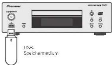 Prevent A1000000 US5- Speichermedium